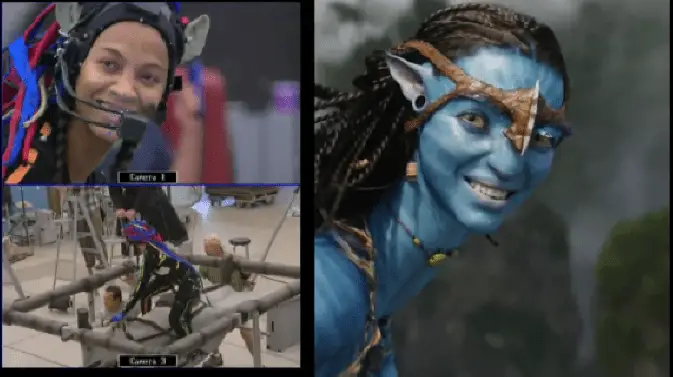 cgi motion capture - Avatar set